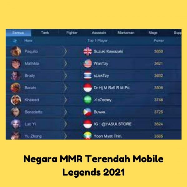 negara mmr terendah mobile legend